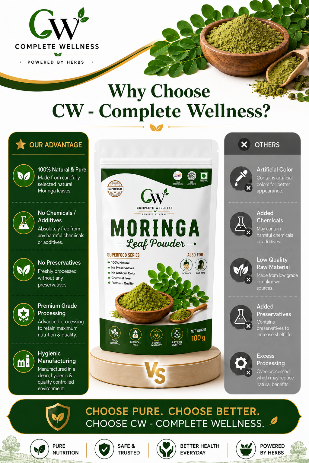complete wellness moringa powder complete wellness moringa powder