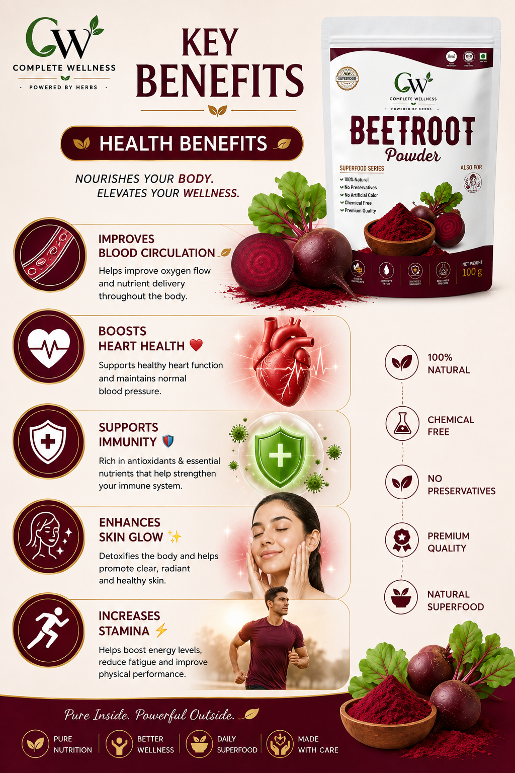 key benefit key benefit