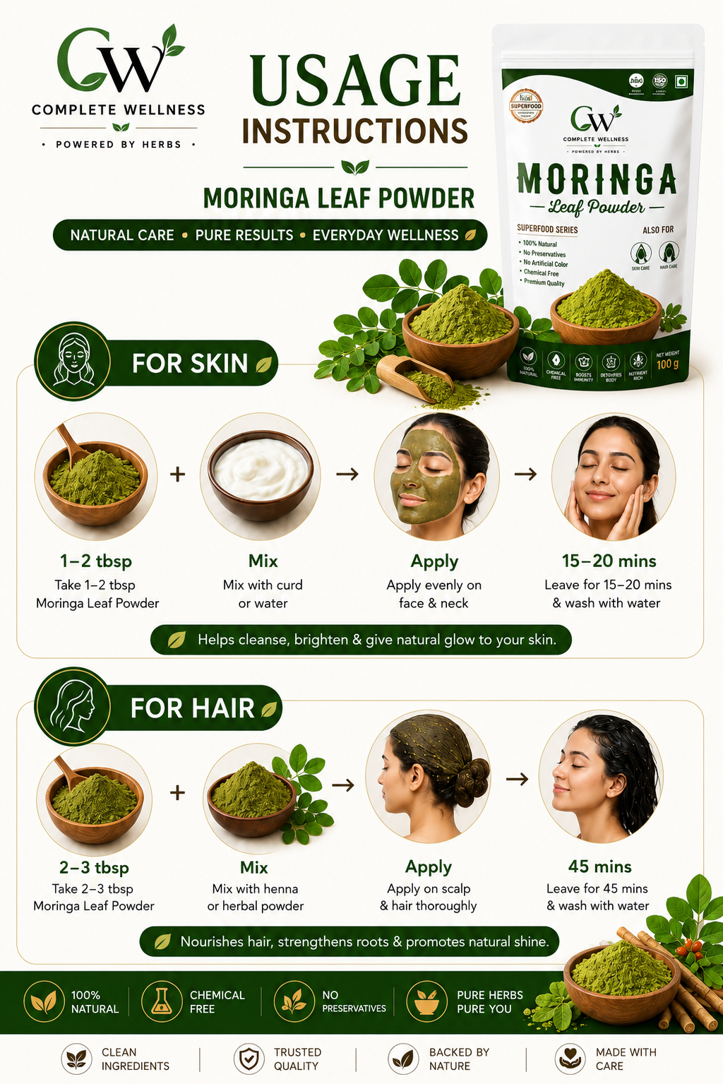 usage instruction moringa powder usage instruction moringa powder